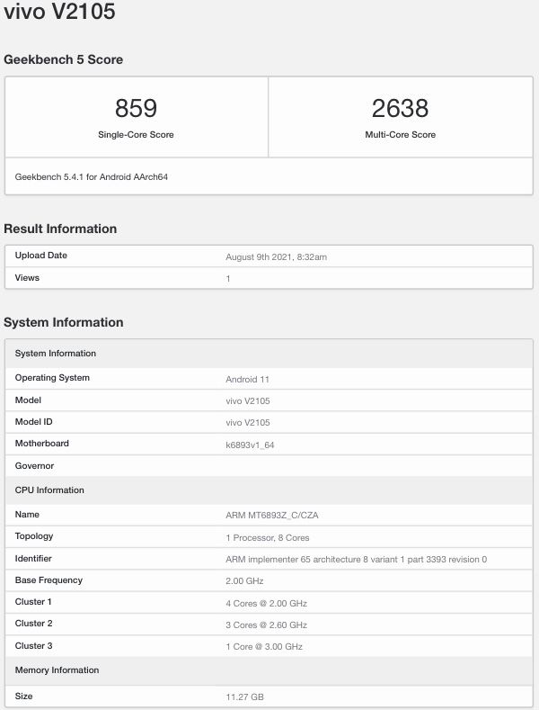 Vivo X70 Pro. Будущий смартфон флагманского уровня засветил свои характеристики на сайте теста Geekbench