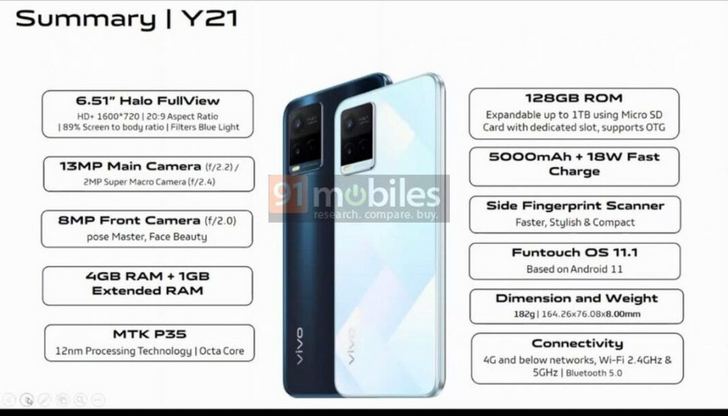 Vivo Y33s и Vivo Y21. Два новых недорогих смартфона вскоре появятся на рынке технические характеристики и дизайн новинок уже известны