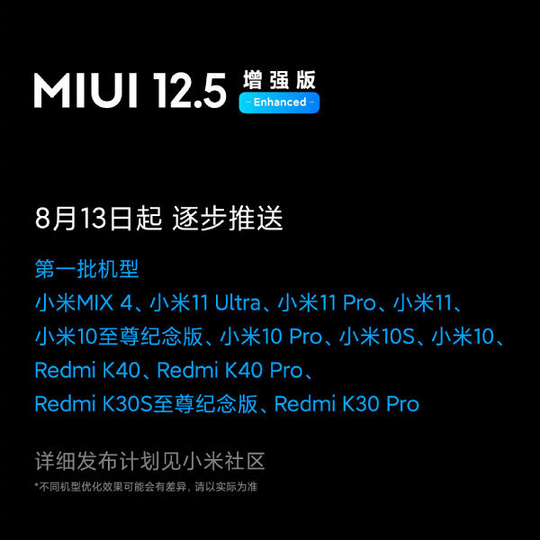 MIUI 12.5 Enhanced. Усовершенствованная версия оболочки Android будет выпущена 12 августа для 12 смартфонов  Xiaomi и Redmi