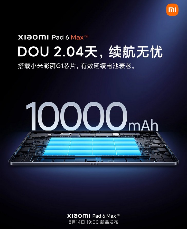 Xiaomi Pad 6 Max