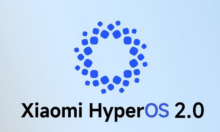 HyperOS, Xiaomi, операционная система, безопасность, скрытые камеры, конфиденциальность, технология