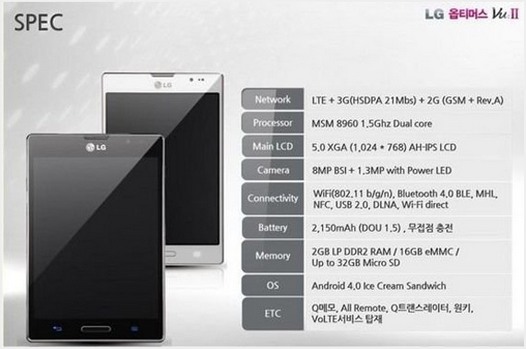 Смартшет LG Optimus Vu 2