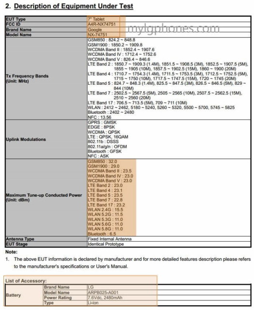 Новый планшет Google Nexus 7 поступил на сертификацию в FCC