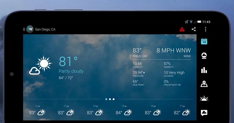 Лучшие программы для Android. 1Weather —погода в реальном времени на экране вашего смартфона или планшета и прогноз погоды для любого региона мира