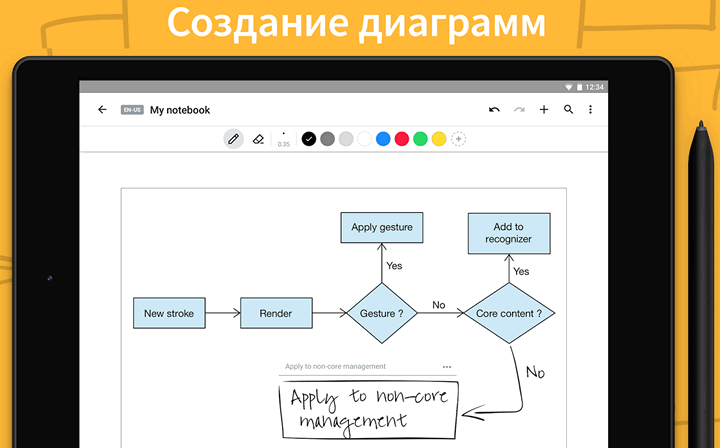 Новые приложения для Android. MyScript Nebo — приложение для создания заметок на  основе рукописного текста для устройств с активным стилусом