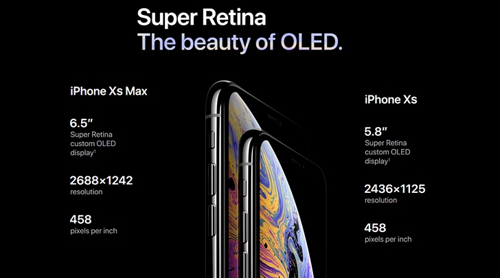 Apple iPhone Xs, iPhone Xs Max и iPhone Xr официально представлены. Цена, дата релиза и характеристики