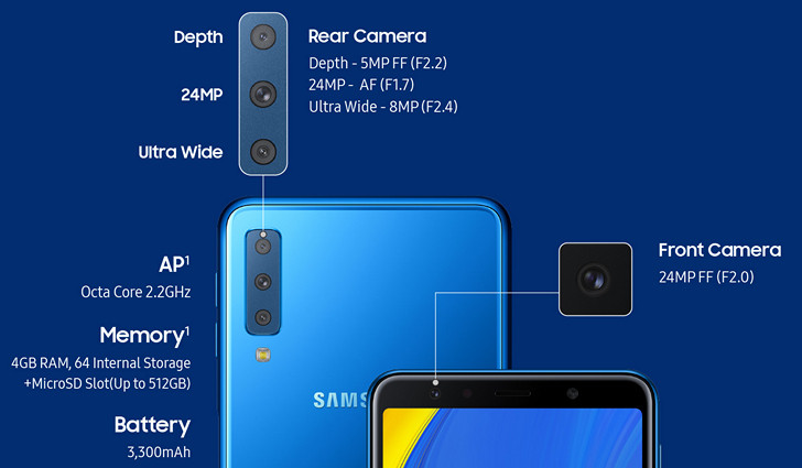 Samsung Galaxy A7 (2018) с тройной камерой официально