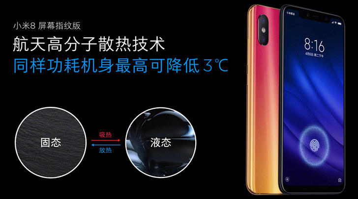 Xiaomi Mi 8 Pro использует «космические технологии» для охлаждения своего процессора