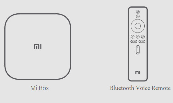 Xiaomi Mi Box 4. Международная версия приставки получит наименование Mi Box S?