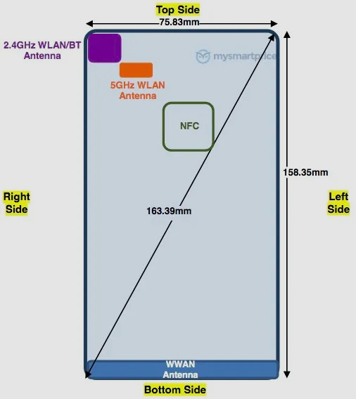 Motorola Moto G8 (G8 Plus) уже на походе: новинка успешно прошла сертификацию в FCC