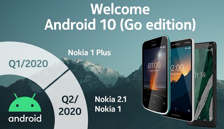 Nokia 1, Nokia 1 Plus и Nokia 2.1. Производитель не забыл про обновление Android 10 для этих моделей смартфонов