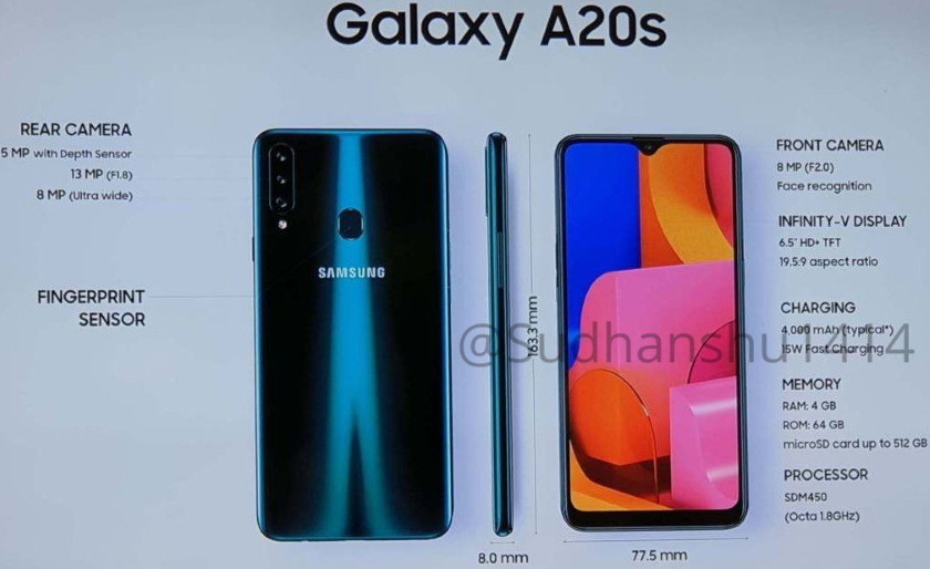 Samsung Galaxy A20s оснастят 6.5-дюймовым дисплеем с каплевидным вырезом, процессором Snapdragon 450 и тройной основной камерой