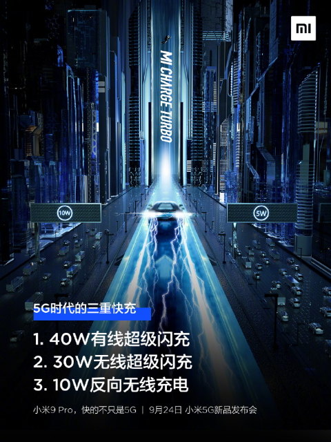 Xiaomi Mi 9 Pro 5G. Смартфон будет поддерживать супербыструю зарядку мощностью 40 Вт и беспроводную зарядку Mi Charge Turbo (30 Вт)