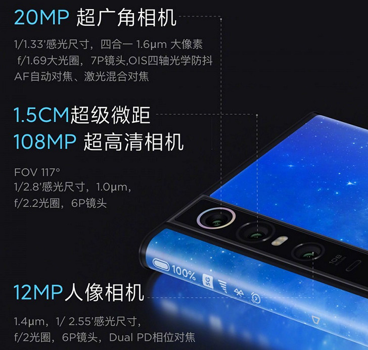 Xiaomi Mi MIX Alpha. Смартфон с дисплеем занимающим переднюю панель, боковые грани и чуть ли не всю заднюю панель за $2800