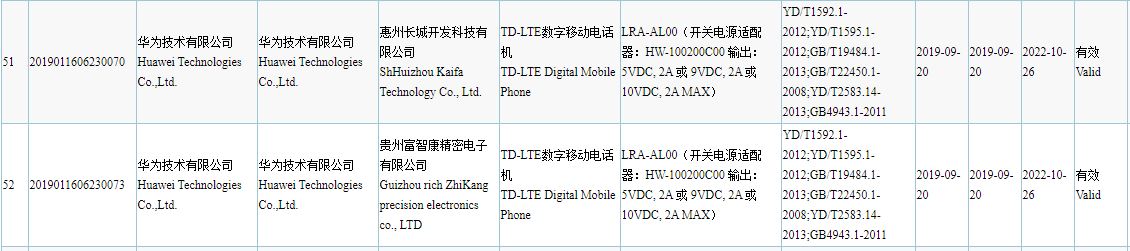 Новый представитель линейки Honor Note с 64-Мп камерой и процессором Kirin 810 на борту готовится к выпуску