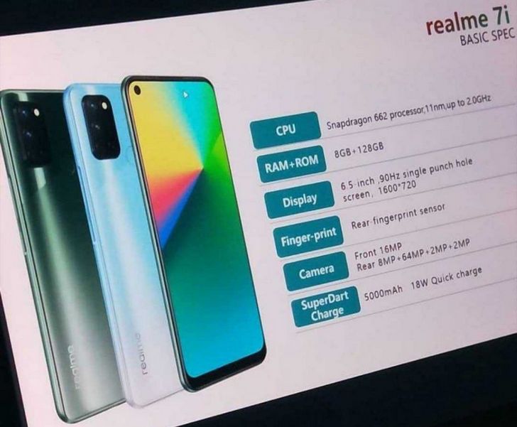 Realme 7i оснащенный процессором Qualcomm Snapdragon 662, дисплеем с частотой обновления 90 Гц и аккумулятором емкостью 5000 мАч представят 17 сентября