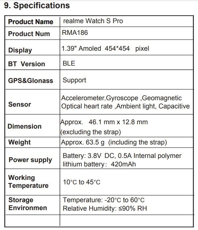 Realme Watch S Pro. Дизайн и технические характеристики новых умных часов