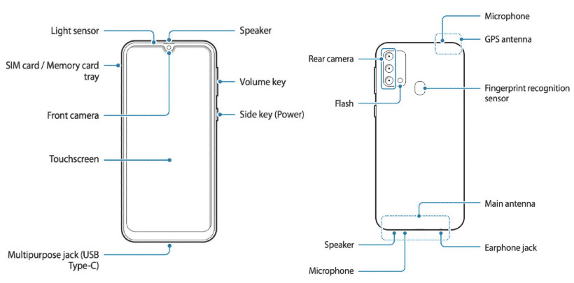 Galaxy F41. Релиз недорогого смартфона Samsung уже близок: новинка появились в перечне устройств Google Play консоли