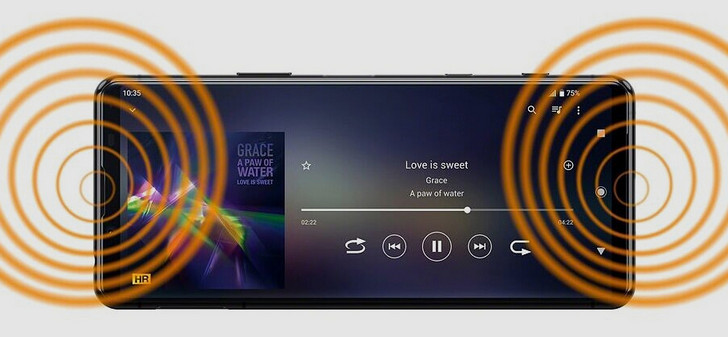 Sony Xperia 5 II официально представлен. 6,1-дюймовый OLED дисплей с частотой 120 Гц, Qualcomm Snapdragon 865, тройная камера и разъем для наушников за  950 долларов США