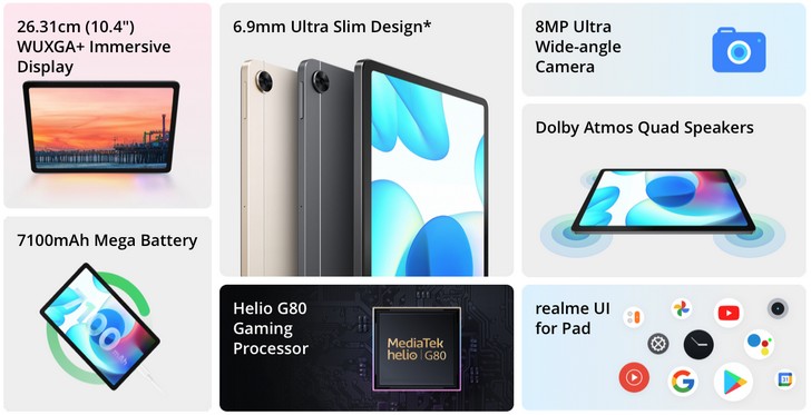 Realme Pad. Первый планшет компании официально представлен: 10-дюймовый экран, процессор MediaTek Helio G80, LTE модем и тонкий корпус за $190 и выше