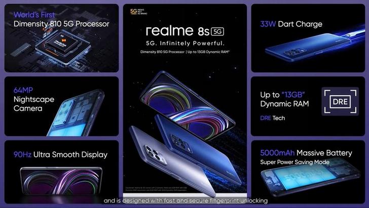Realme 8s 5G стал первым смартфоном на рынке с чипом MediaTek Dimensity 810 на борту