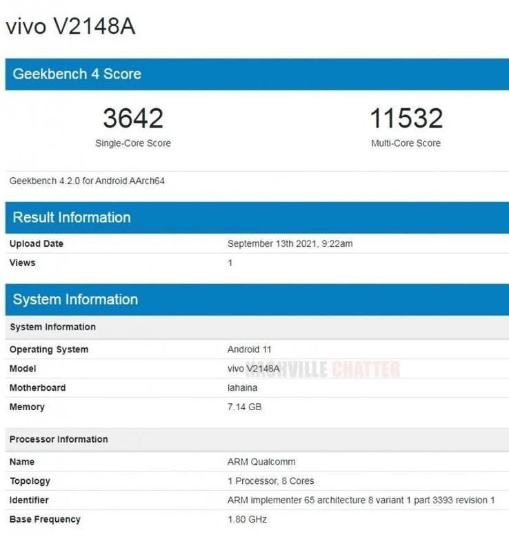 iQOO Z5 Pro. Новый смартфон Vivo на подходе