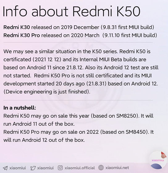 Redmi K50 Pro получит процессор Snapdragon 898 и камеру с 64-мегапиксельным сенсором