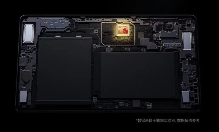 Lenovo Legion Y700