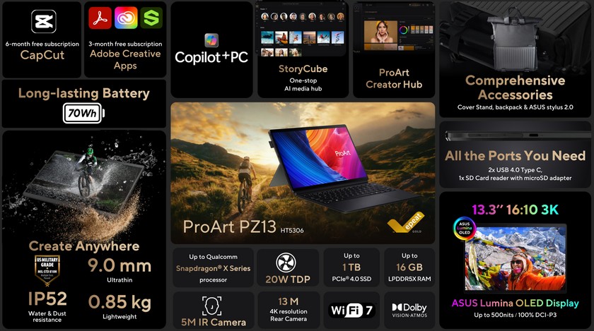 Asus ProArt PZ13: Мощный планшет с процессором Snapdragon X Plus