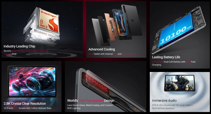 Игровой планшет RedMagic Nova