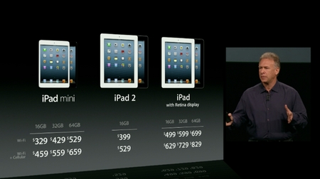 Планшетный ПК Apple iPad 4