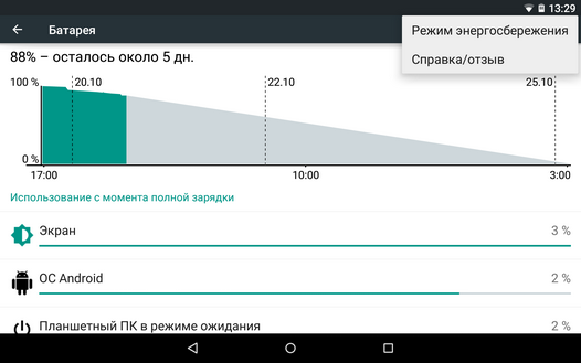 Новые возможности Android 5.0 Lollipop. При включении режима энергосбережения, панели навигации и уведомлений меняют цвет на оранжевый