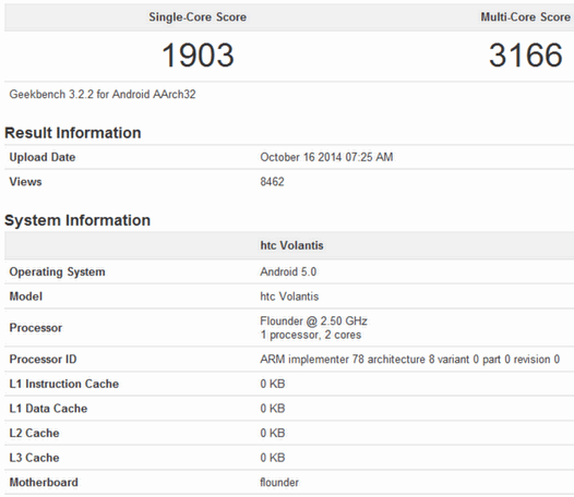 HTC/Google Nexus 9 в тесте Geekbench набирает 1903 / 3166 баллов