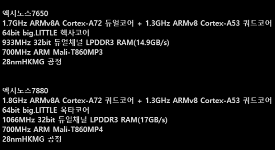 Samsung Exynos 7650 и Samsung Exynos 7880. Два новых процессора для мобильных устройств на подходе