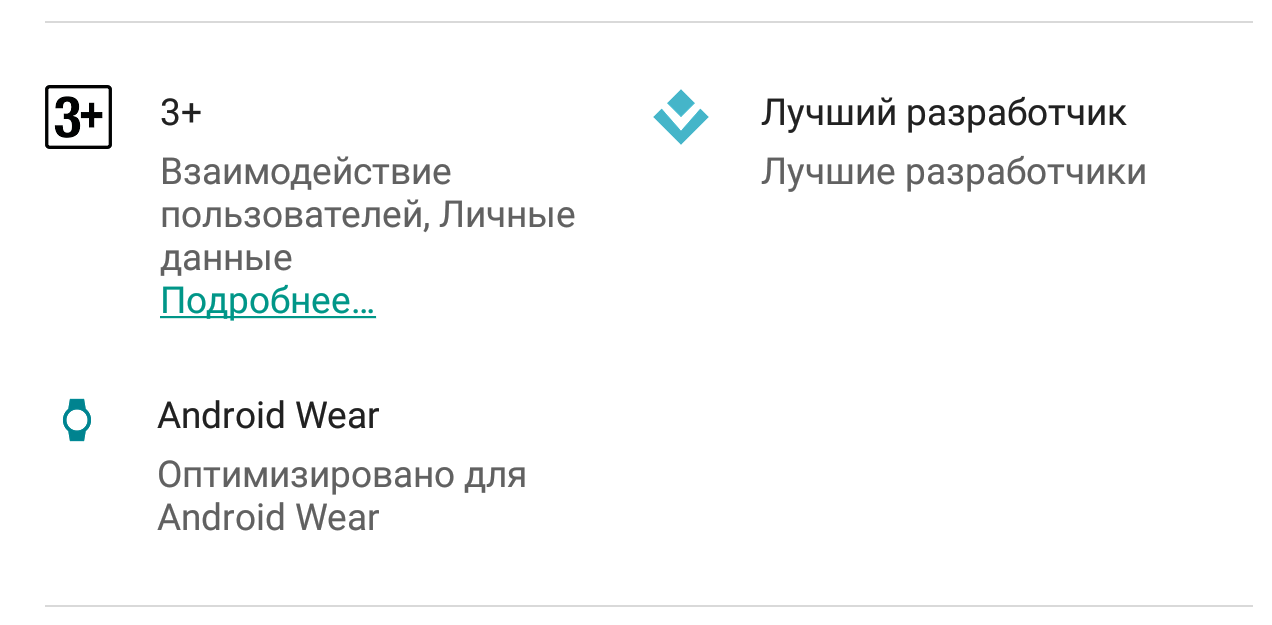 Отличить приложения с поддержкой Android Wear в Google Play Маркет теперь можно по специальному значку