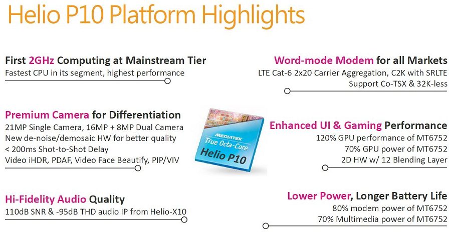 Mediatek Helio P10. Восьмиядерный ARM Cortex A53 с графическим процессором ARM Mali T860MP2 засветился в тестах GFXBench