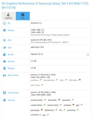 Samsung Galaxy Tab 4 8.0 с процессором Exynos 3475 прошел сертификацию в FCC