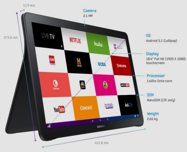 Samsung Galaxy View. 18.4-дюймовый планшет официально представлен