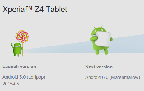 Sony Xperia Z4 Tablet получит Android 6.0 Marshmallow минуя промежуточное обновлениедо 5.1.1 Lollipop