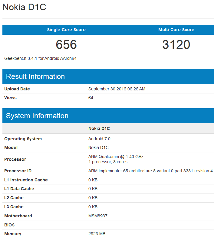 Nokia D1C с операционной системой Android 7.0 на борту замечен в базе данных Geekbench