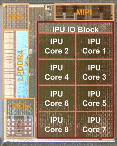 В смартфонах Pixel 2 имеется специальный процессор Google для работы с камерой: Pixel Visual Core