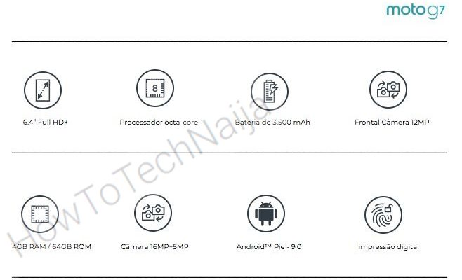 Motorola Moto G7. Технические характеристики смартфона просочились в Сеть