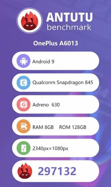 OnePlus 6T. Результаты тестов смартфона в AnTuTu выглядят весьма неплохо