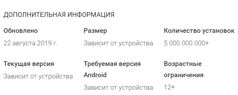 Google Play Музыка. Приложение празднует прохождение отметки в 5 миллиардов загрузок из Play Маркет