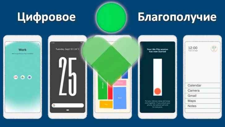Цифровое благополучие от Google. Пять новых приложений для расширения его возможностей Цифровое благополучие от Google. Пять новых приложений для расширения его возможностей