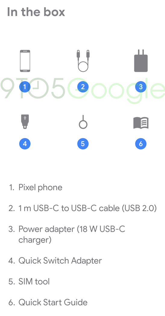 Google Pixel 4. Технические характеристики смартфонов этой линейки