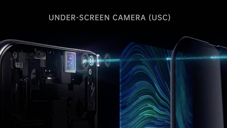 Samsung готовит к выпуску смартфон с подэкранной фронтальной камерой. И это будет не Galaxy S11