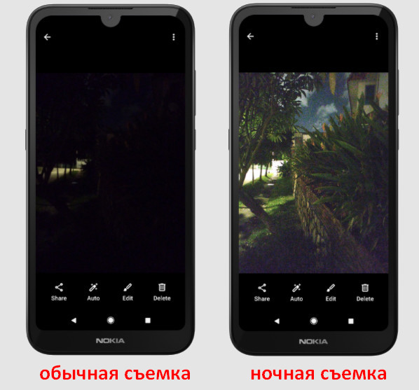 Google Camera Go: Новая версия приложения принесет режим ночной съемки на недорогие смартфоны