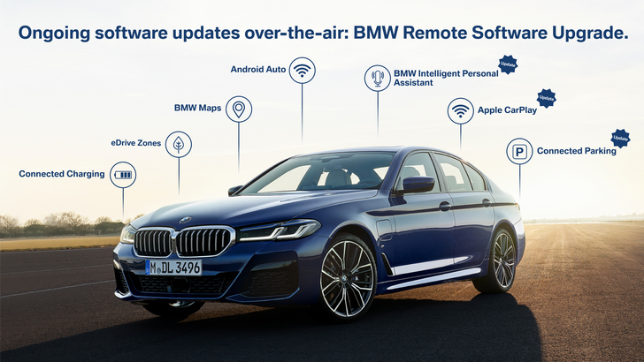BMW выпустила первое беспроводное обновление системы, которое принесет поддержку Android Auto на более ранние модели автомобилей этого производителя 