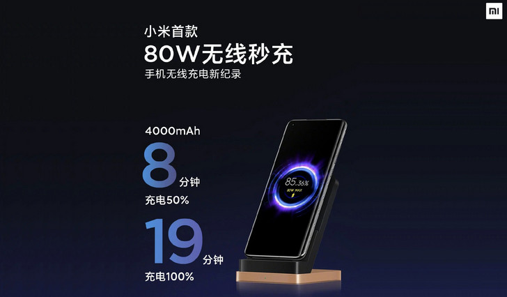 Беспроводное зарядное устройство Xiaomi мощностью 80 Вт зарядит смартфон с аккумулятором емкостью 4000 мАч за 19 минут Беспроводное зарядное устройство Xiaomi мощностью 80 Вт зарядит смартфон с аккумулятором емкостью 4000 мАч за 19 минут